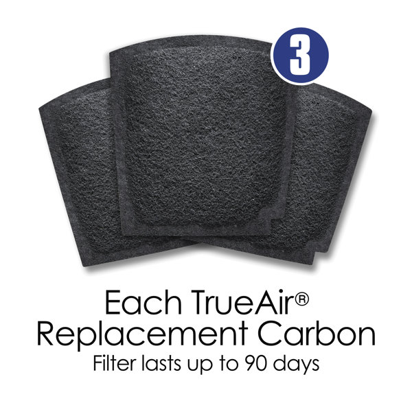Hamilton Beach® True Air® Replacement Carbon Filter 3 Pack & Reviews